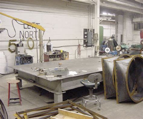 sheet metal fabricators in central mass|inmetal sharon ma.